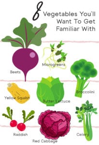 8 Vegetables You'll Want to Get Familiar With - MissBassmaster